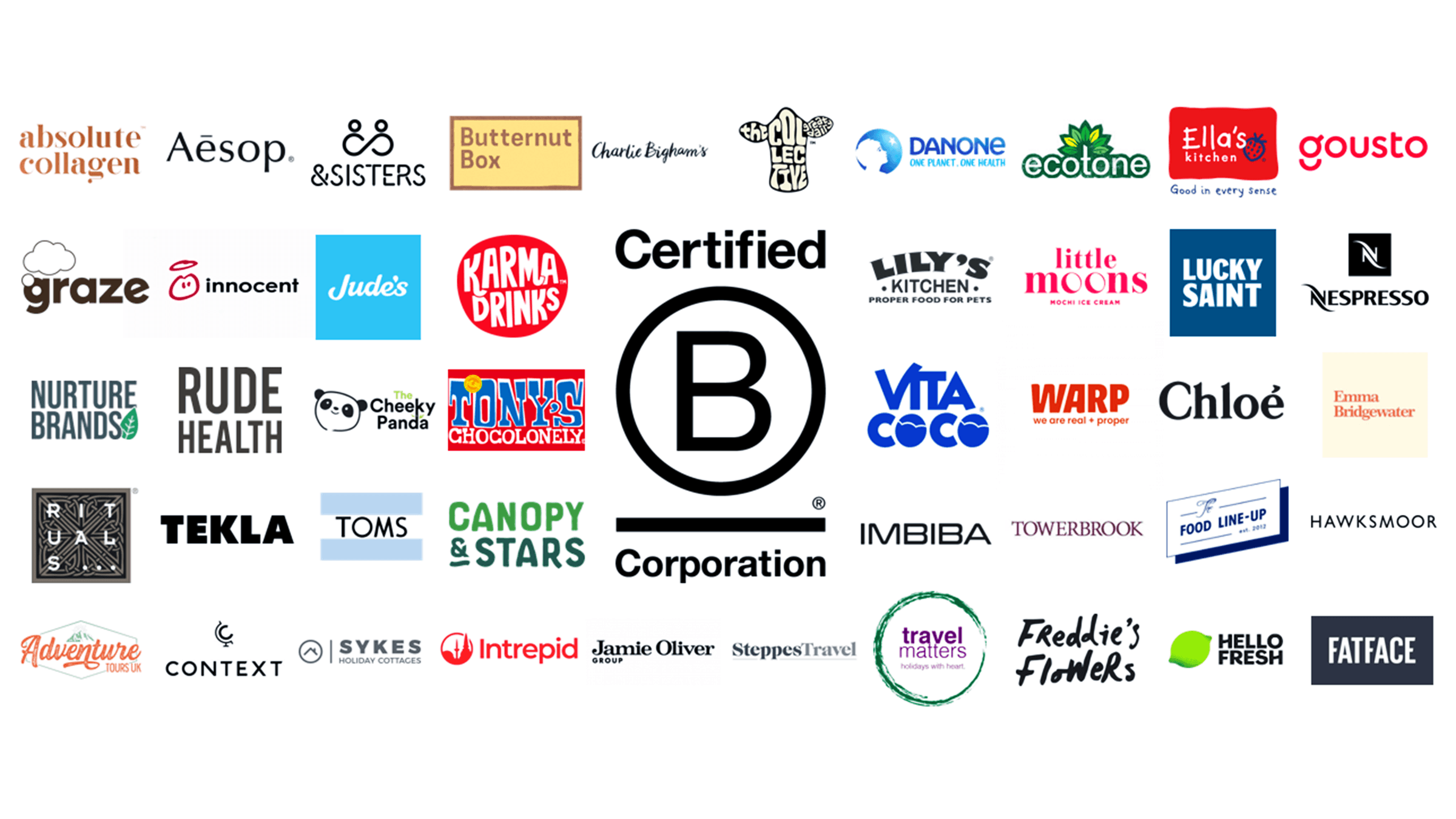 A selection of client logos who are B Corp approved.
